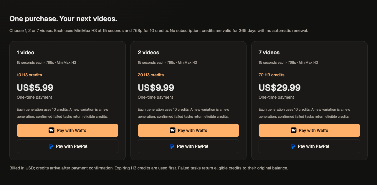 Actual Hotel Lobby AI one-time packs: one video for $5.99, two for $9.99, and seven for $29.99